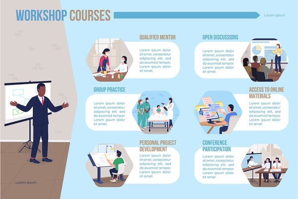 Training courses flat color vector infographic templates For Discount