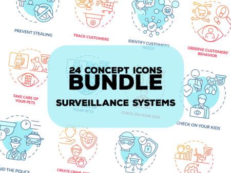 Surveillance System Icons Bundle Cheap