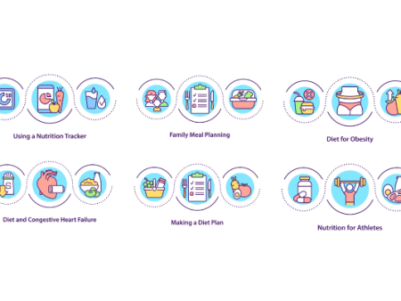 Making Diet Plan Concept Icons Bundle Hot on Sale