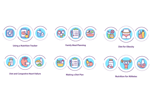 Making Diet Plan Concept Icons Bundle Hot on Sale