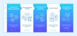 Digital twin application by industry onboarding vector template Sale