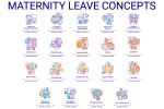 Maternity Leave Related Concepts Bundle Hot on Sale