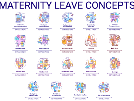 Maternity Leave Related Concepts Bundle Hot on Sale