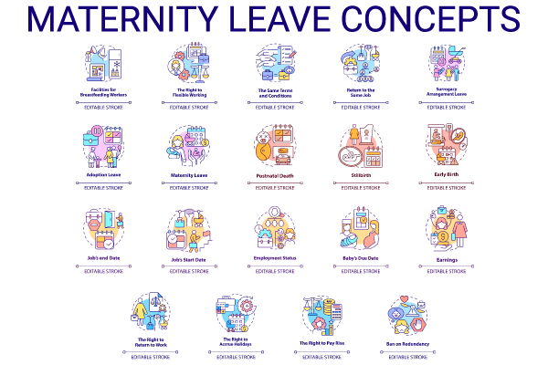 Maternity Leave Related Concepts Bundle Hot on Sale