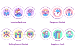 Happiness Mindset Concepts Icon Bundle Hot on Sale