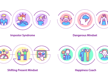 Happiness Mindset Concepts Icon Bundle Hot on Sale