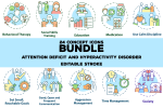 Attention deficit and hyperactivity disorder concept icons bundle Cheap