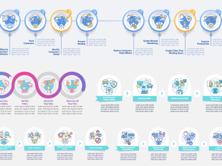 Surveillance System Infographic Bundle Online Sale