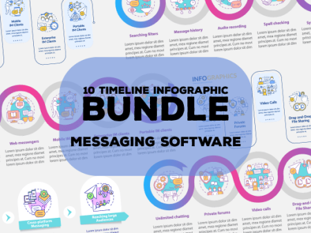 Messaging Software Infographic Bundle Online now