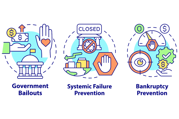 Bank Regulation Concept Icons Bundle Supply