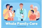 Health care services poster flat vector templates Online