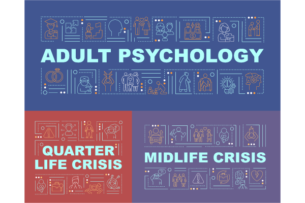 Adult Psychology Issue Concepts Banners on Sale