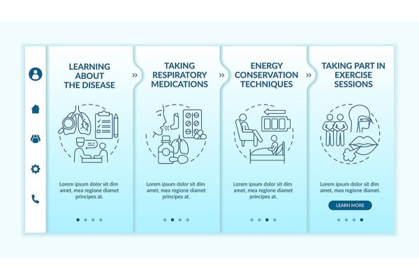 Pulmonary rehabilitation and therapy templates Online now